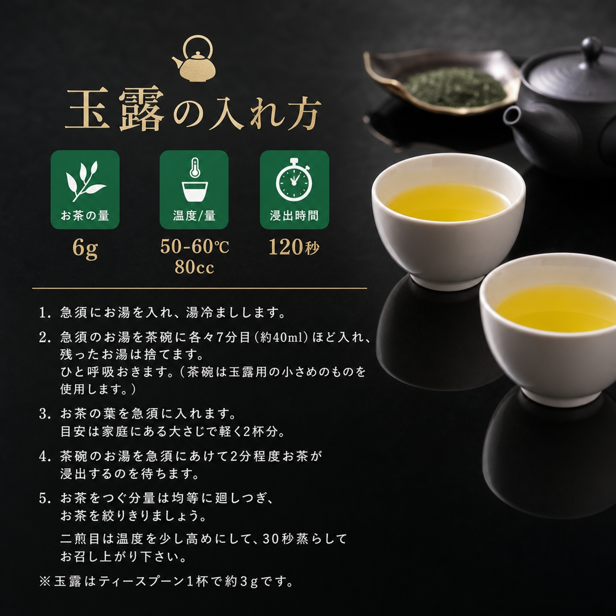 大切な方に贈る時に選んでほしい日本茶 【煎茶+玉露】　名人憲太郎　2本入り　(70ｇ・70ｇ）