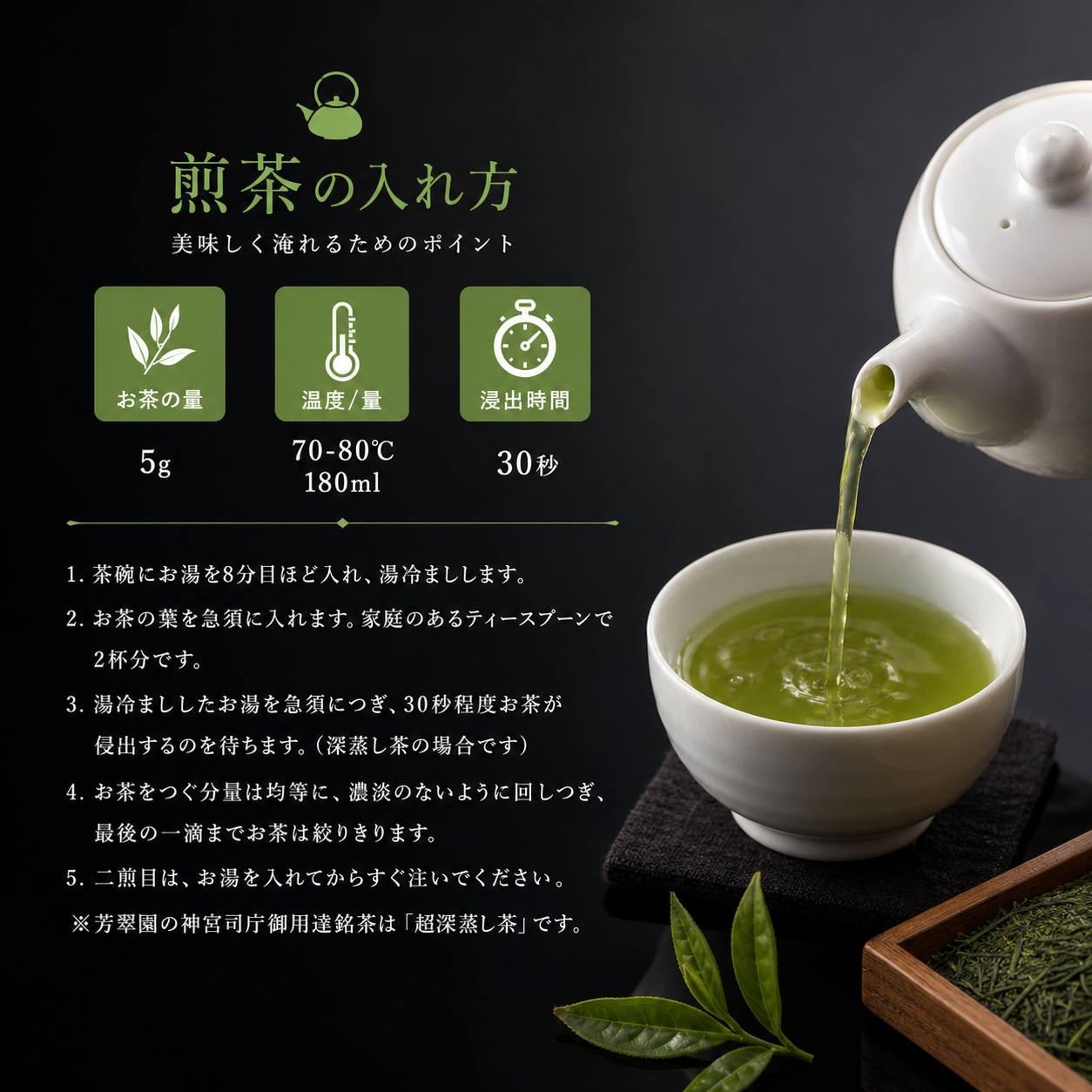 大切な方に贈る時に選んでほしい日本茶 【煎茶+玉露】　名人憲太郎　2本入り　(70ｇ・70ｇ）