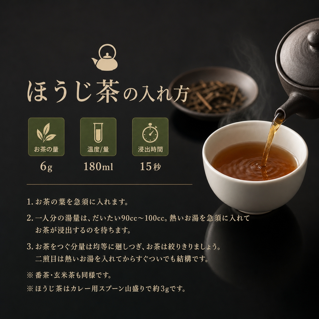 毎日飽きずに飲める、香ばしさの極み 【ほうじ茶】　名人憲太郎　袋入り　（100ｇ）
